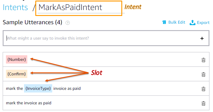 Configuration of intents